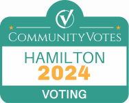 CommunityVotes Hamilton 2024
