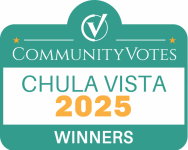CommunityVotes Chula Vista 2025
