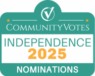 CommunityVotes Independence 2025