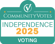 CommunityVotes Independence 2025
