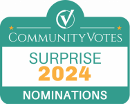 CommunityVotes Surprise 2024