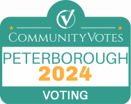 CommunityVotes Peterborough 2024