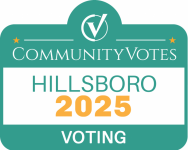 CommunityVotes Hillsboro 2025