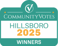 CommunityVotes Hillsboro 2025