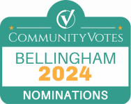 CommunityVotes Bellingham 2024