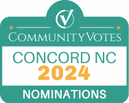 CommunityVotes Concord NC 2024