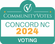 CommunityVotes Concord NC 2024