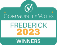 CommunityVotes Frederick 2023