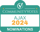 CommunityVotes Ajax 2024