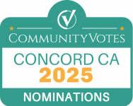 CommunityVotes Concord CA 2025
