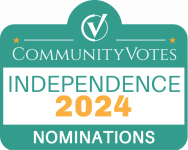 CommunityVotes Independence 2024