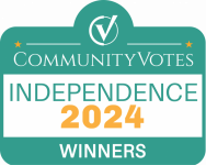 CommunityVotes Independence 2023