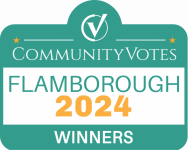 CommunityVotes Flamborough 2022